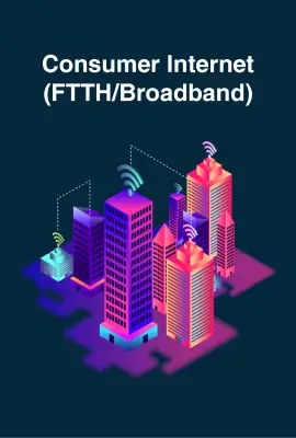FTTH/4G LTE
