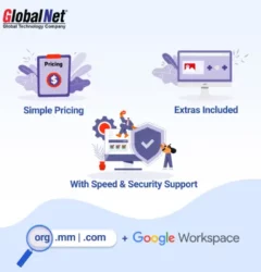 Simple Pricing Extras Included, Speed Security and Support
