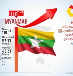 Myanmar’s Broadband Internet Award 2020