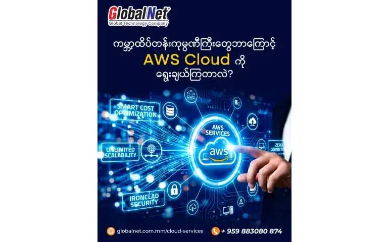 GlobalNet AWS Cloud