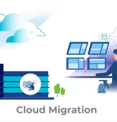 GlobalNet Cloud Migration