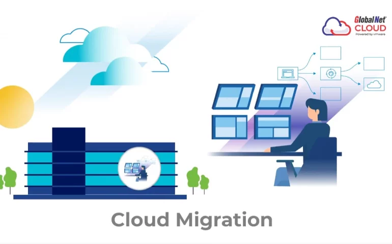 GlobalNet Cloud Migration