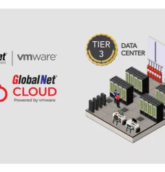 GlobalNet Cloud for Multi Cloud World